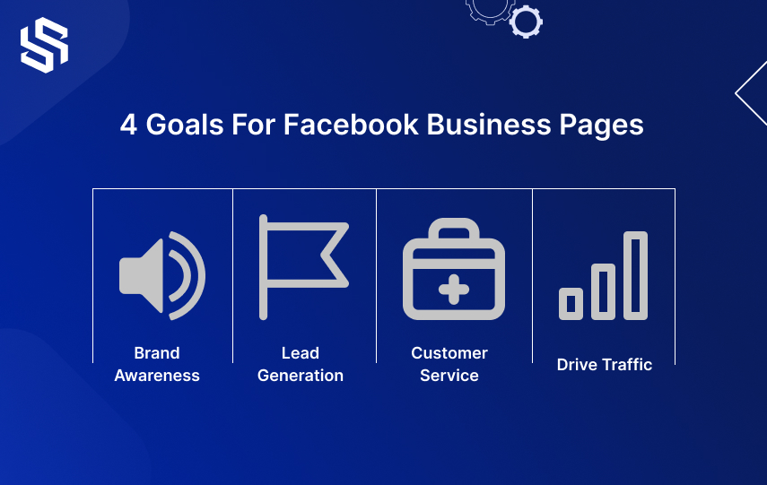 4 goals for facebook business page