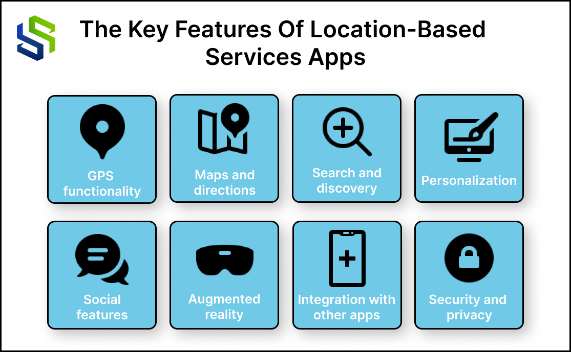 key features of location based services app