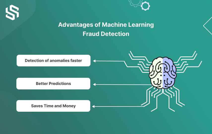 advantages of machine learning for fraud detection