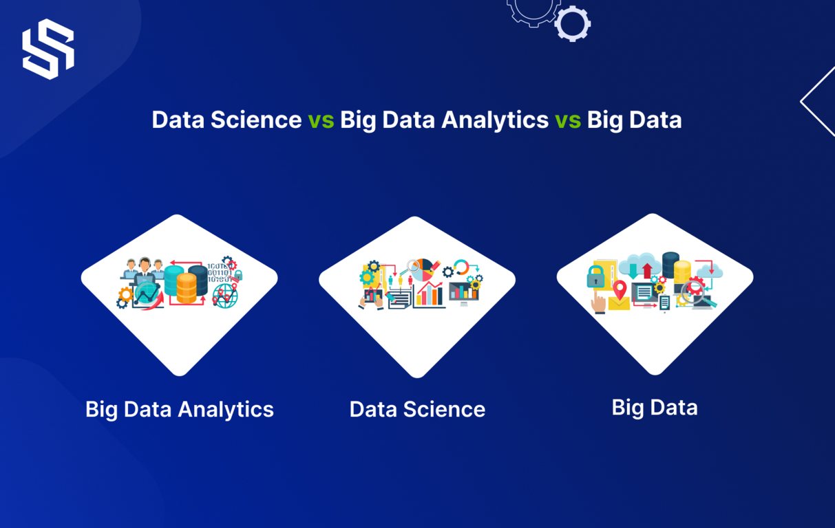 data science vs big data analytics vs big data