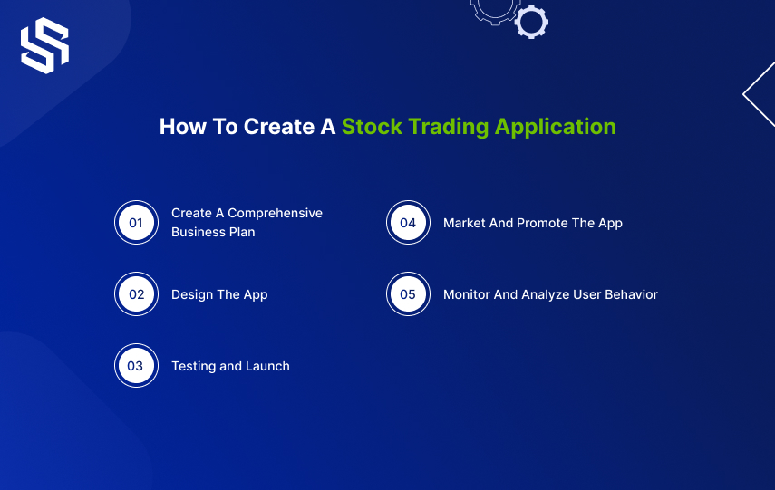 how to create stock trading application