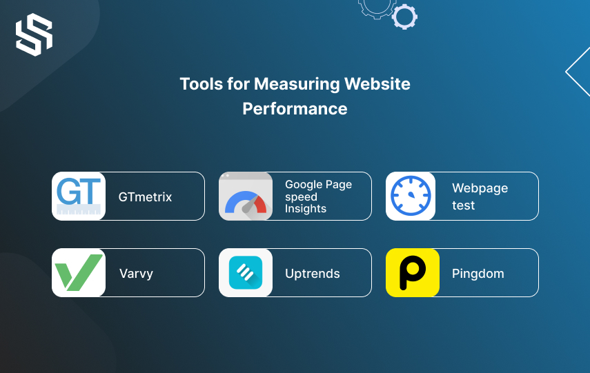 tools for measuring website performance