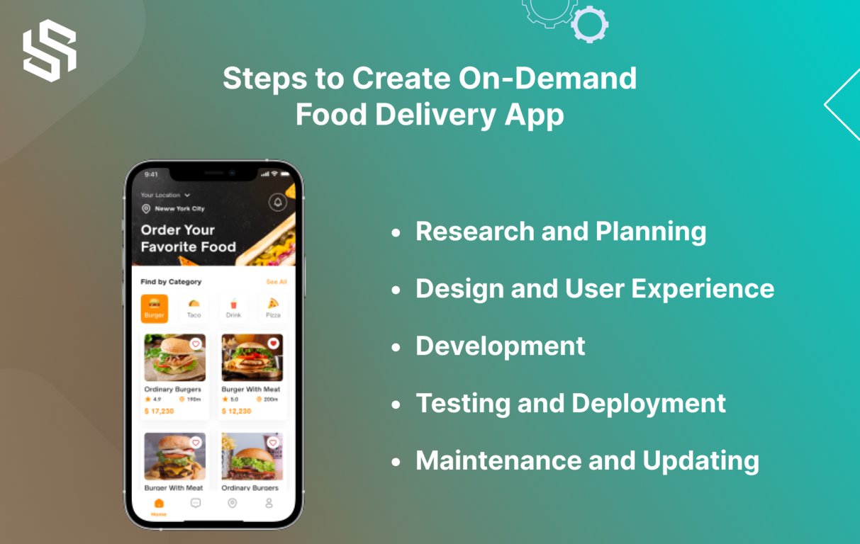 Steps to create on-demand food delivery app