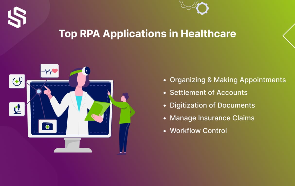 Top RPA Applications in Healthcare