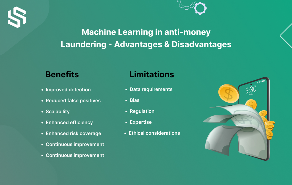 advantages and disadvantages of ML in anti money laundering
