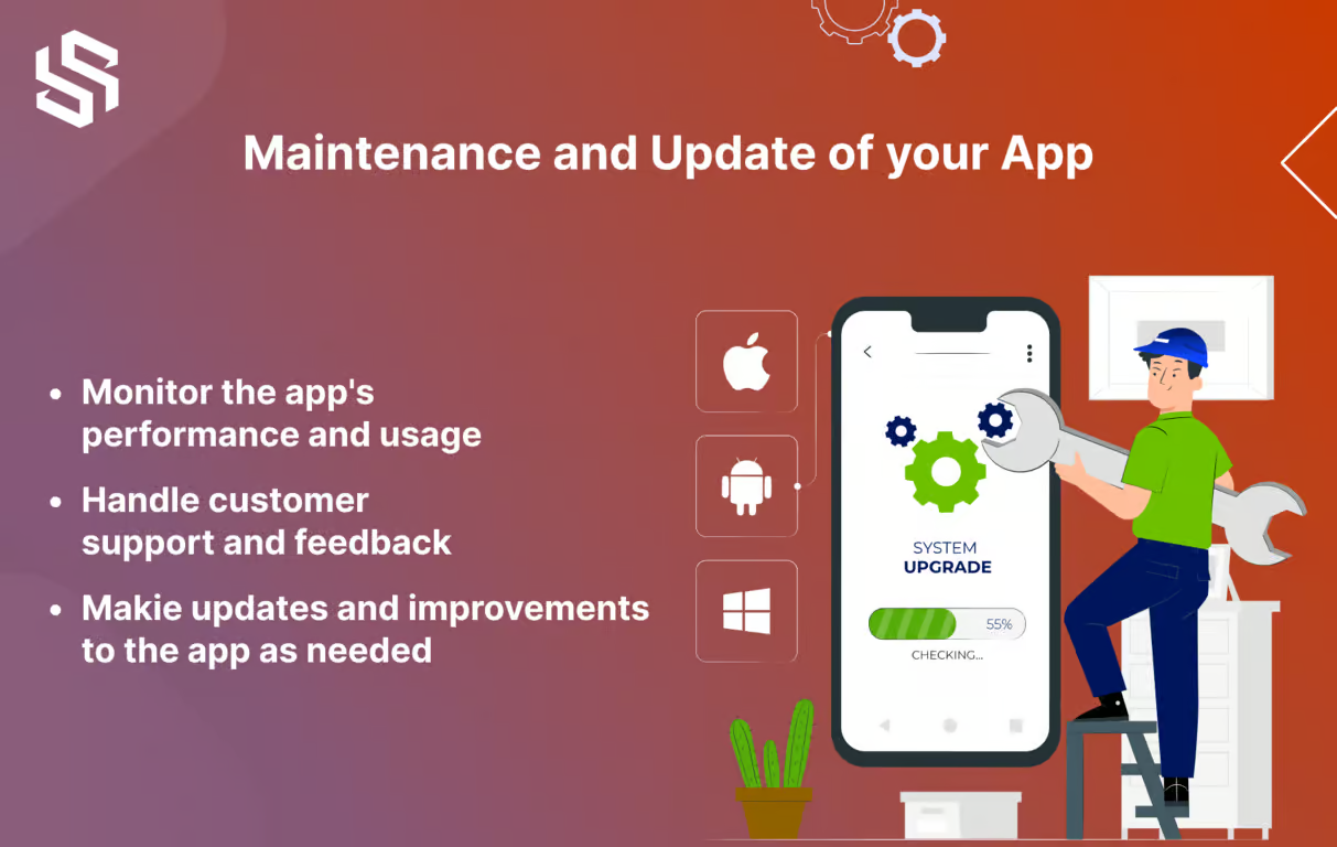Maintenance and Update in Food Delivery App