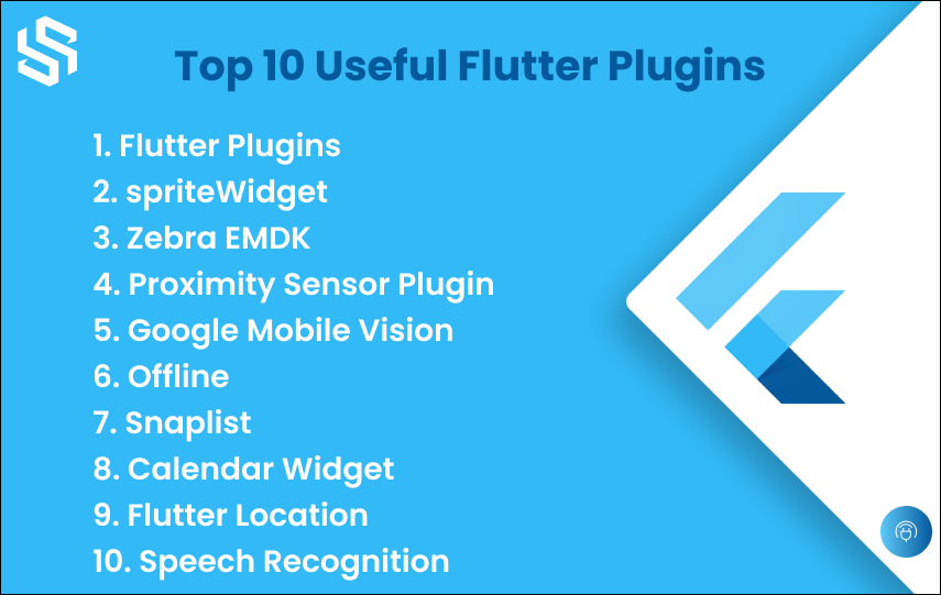 useful flutter plugins