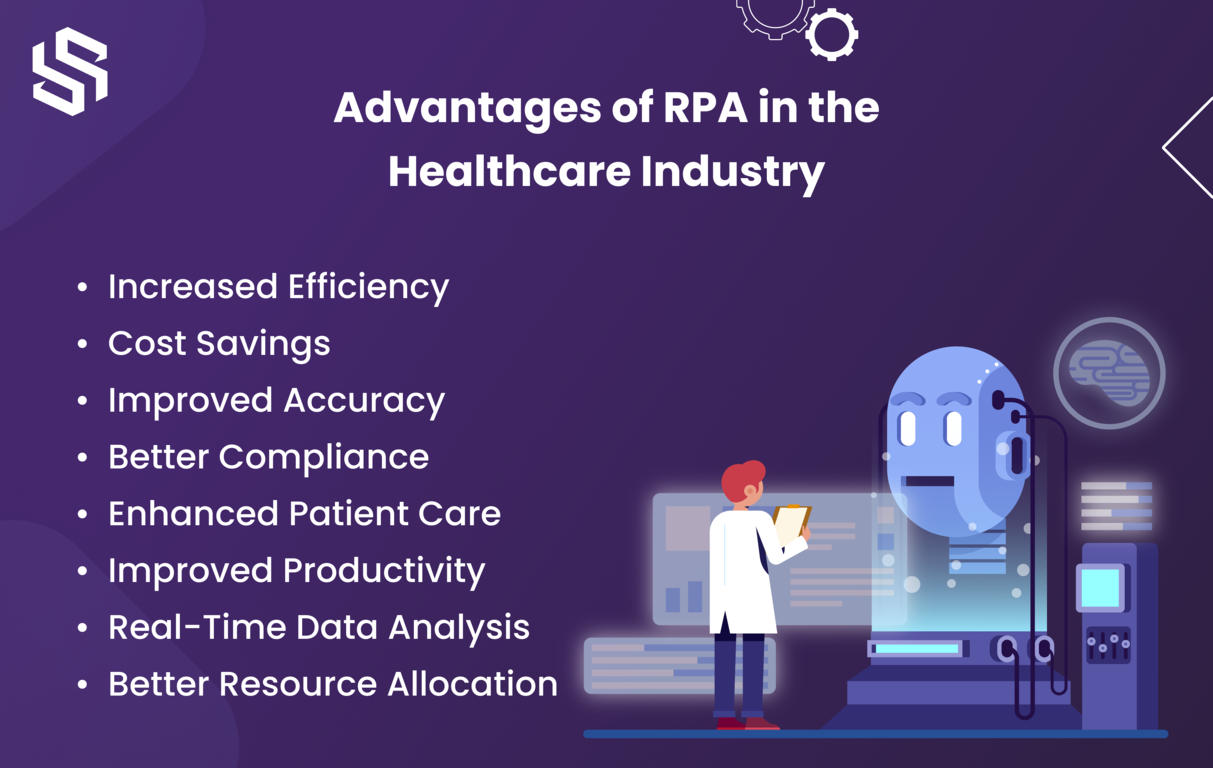 Advantages of RPA in Healthcare industry