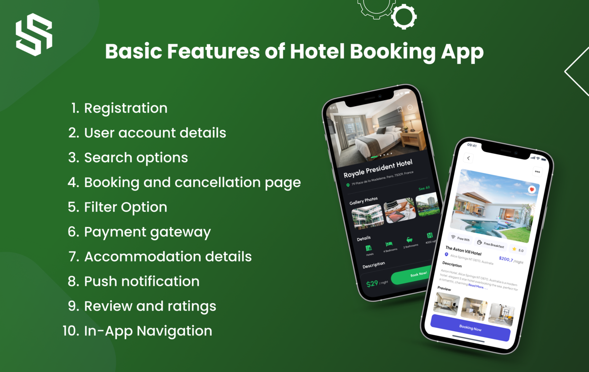 Basic features of Hotel Booking App