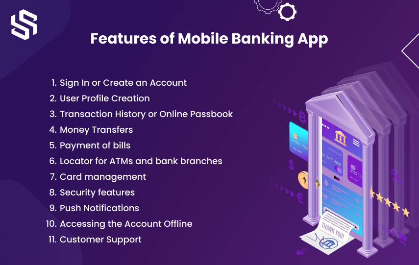 Features of Mobile Banking App