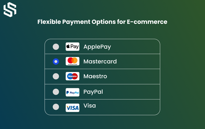 Flexible Payment Options for Ecommerce