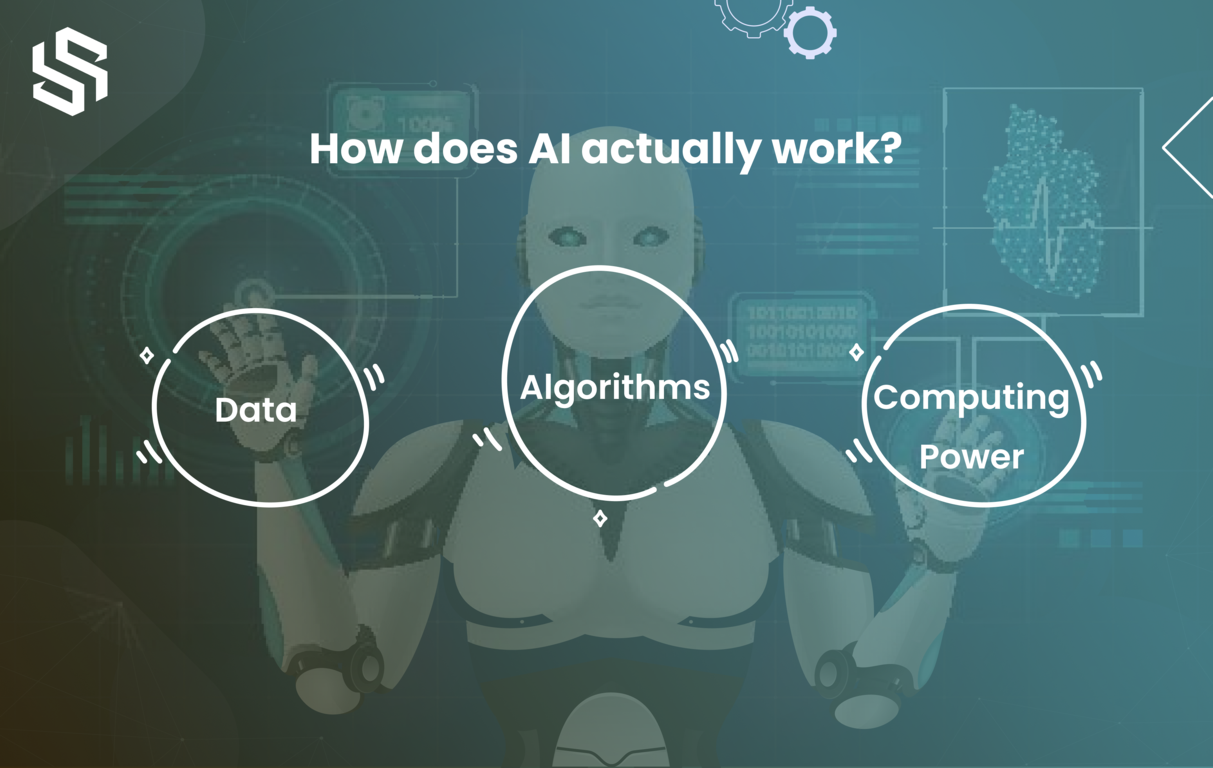 How does AI work