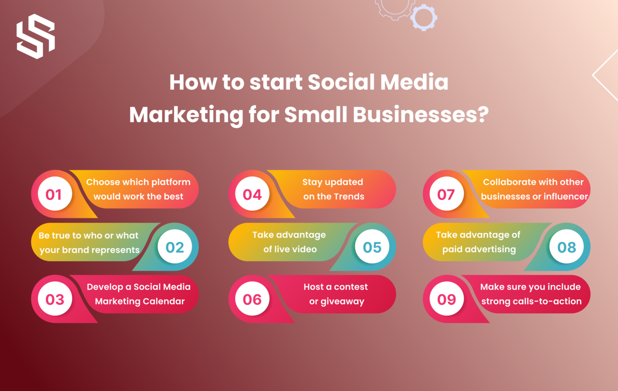 How to start Social Media Marketing for Small Businesses