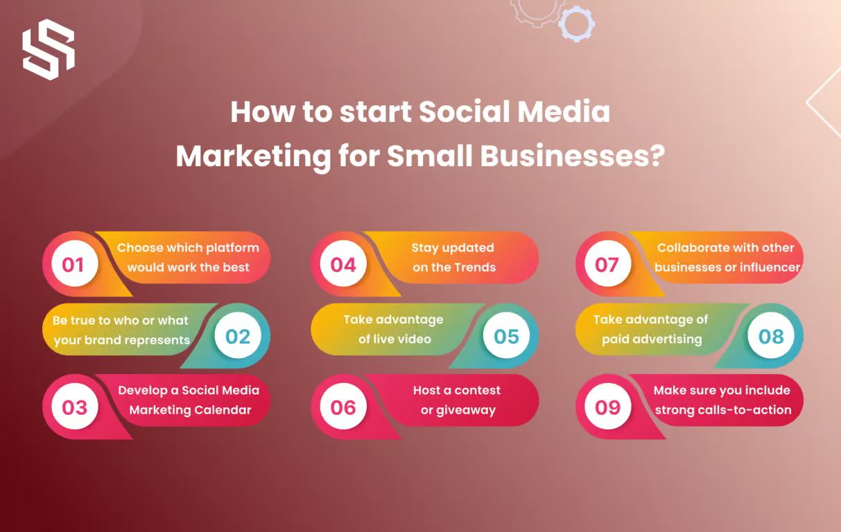How to start Social Media Marketing for Small Businesses