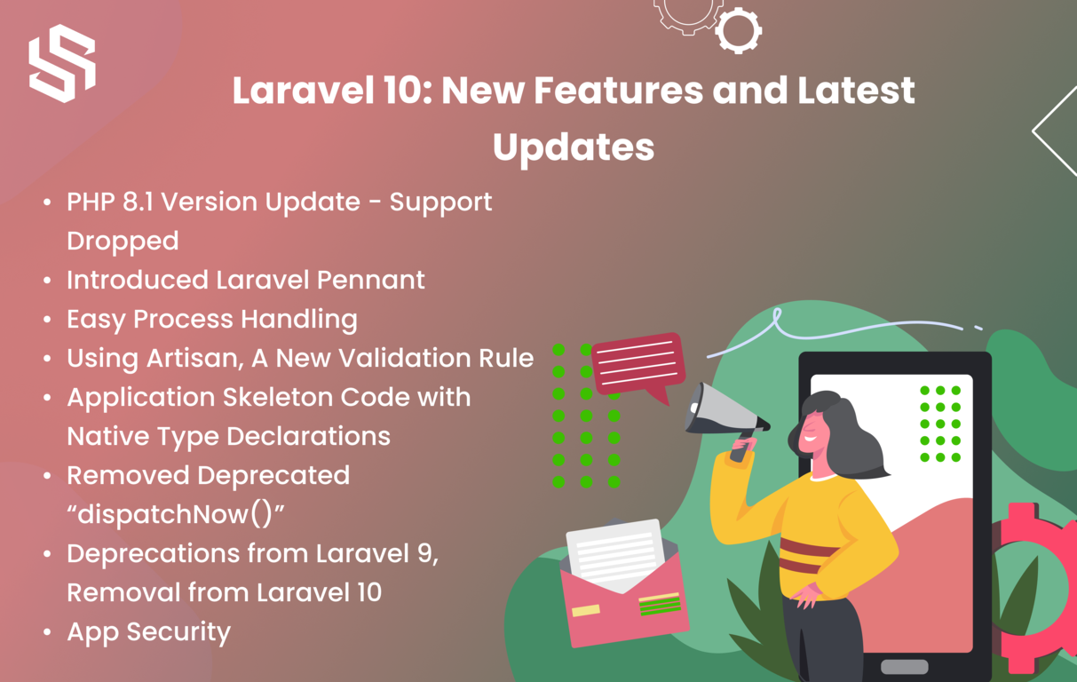 Laravel 10: New Features and Latest Updates