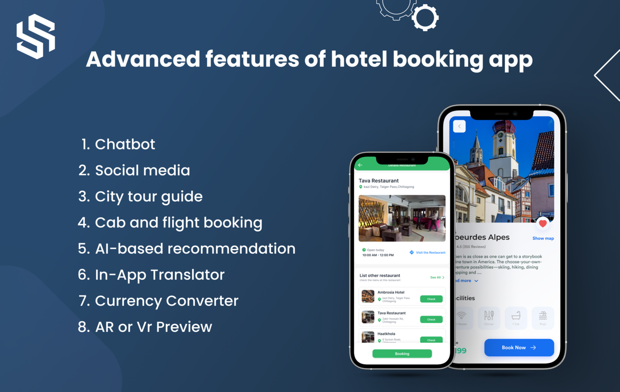 Advanced Features of Hotel Booking App