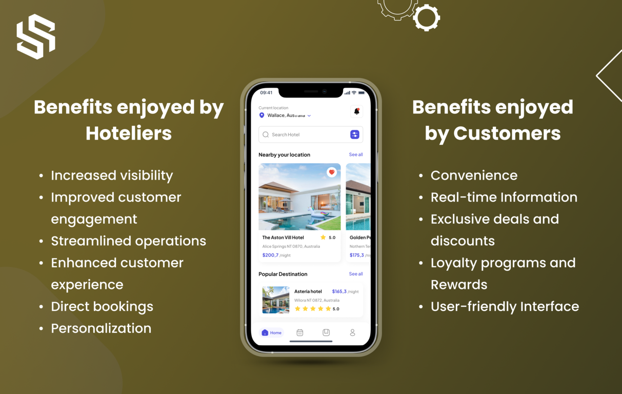 benefits of hotel booking app for hoteliers and customers