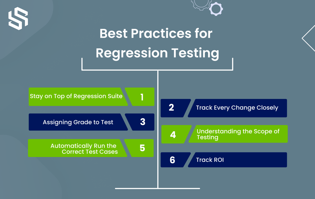 best practices for regression testing