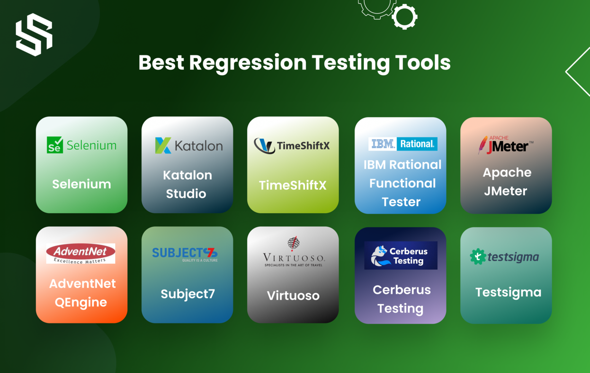 best regression testing tools