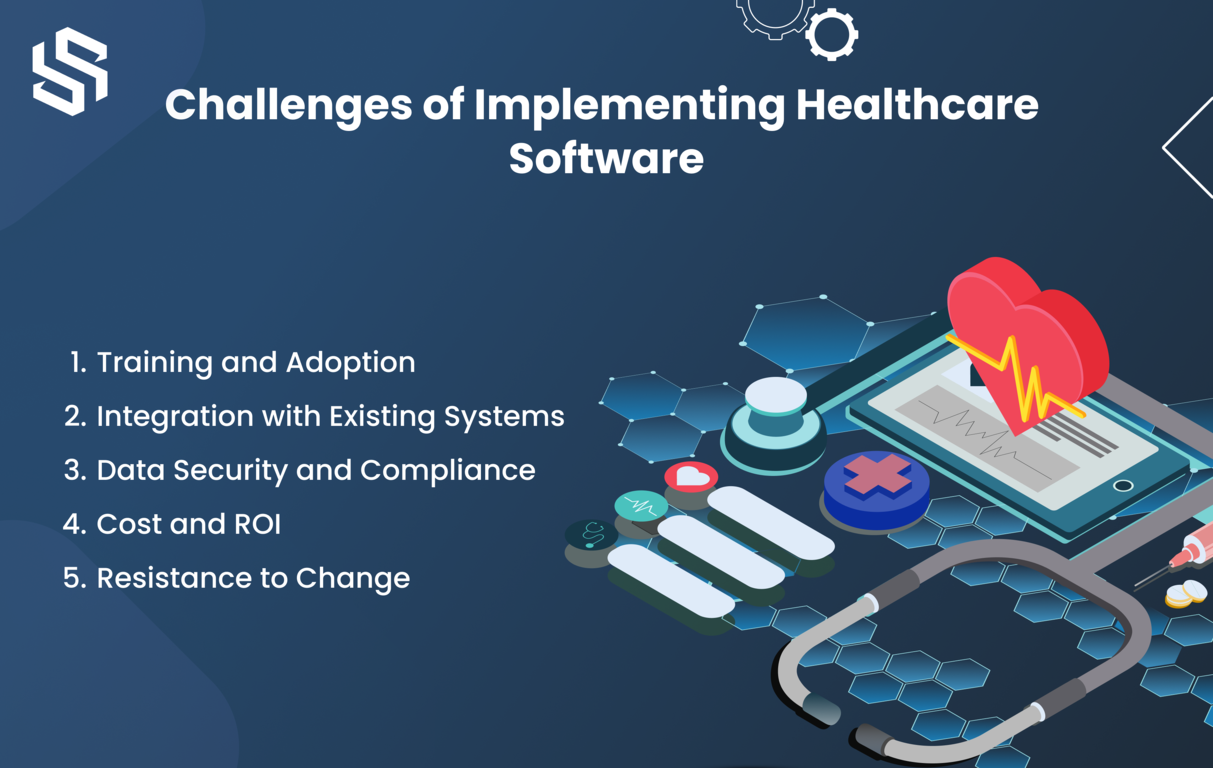 Top 10 Healthcare Software Solutions For 2023 | Syndell