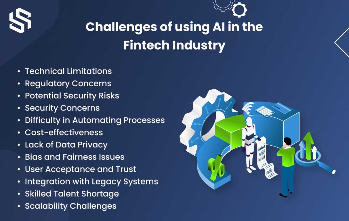 challenges of using AI in fintech