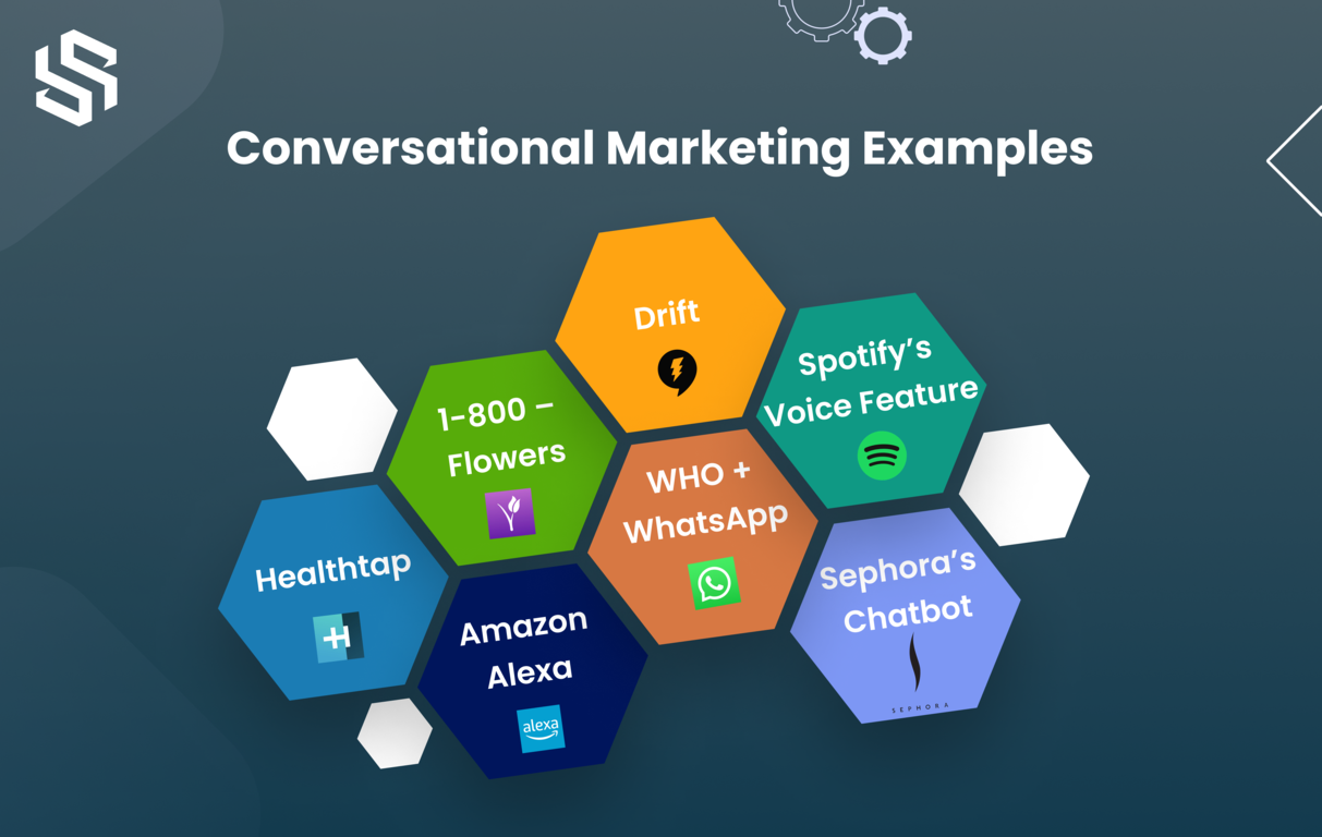 examples of coversational marketing
