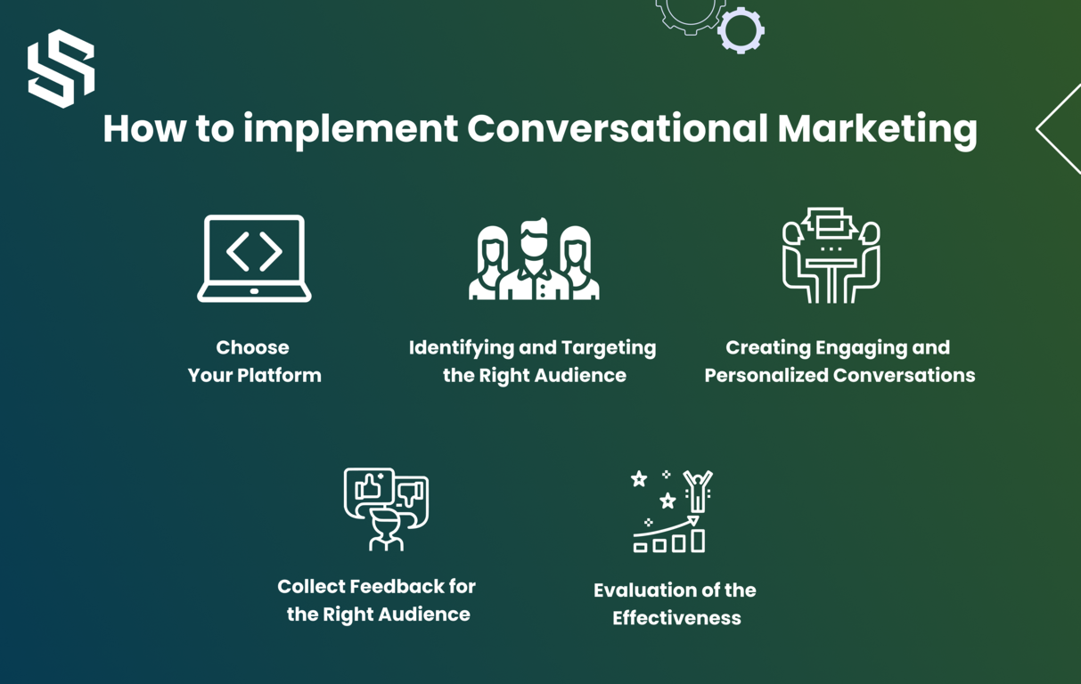 how to implement conversational marketing