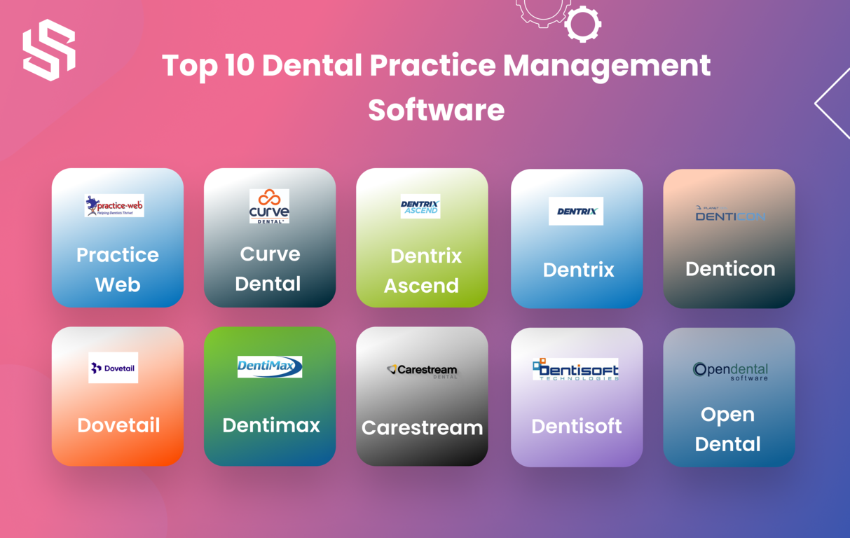 top dental practice management software