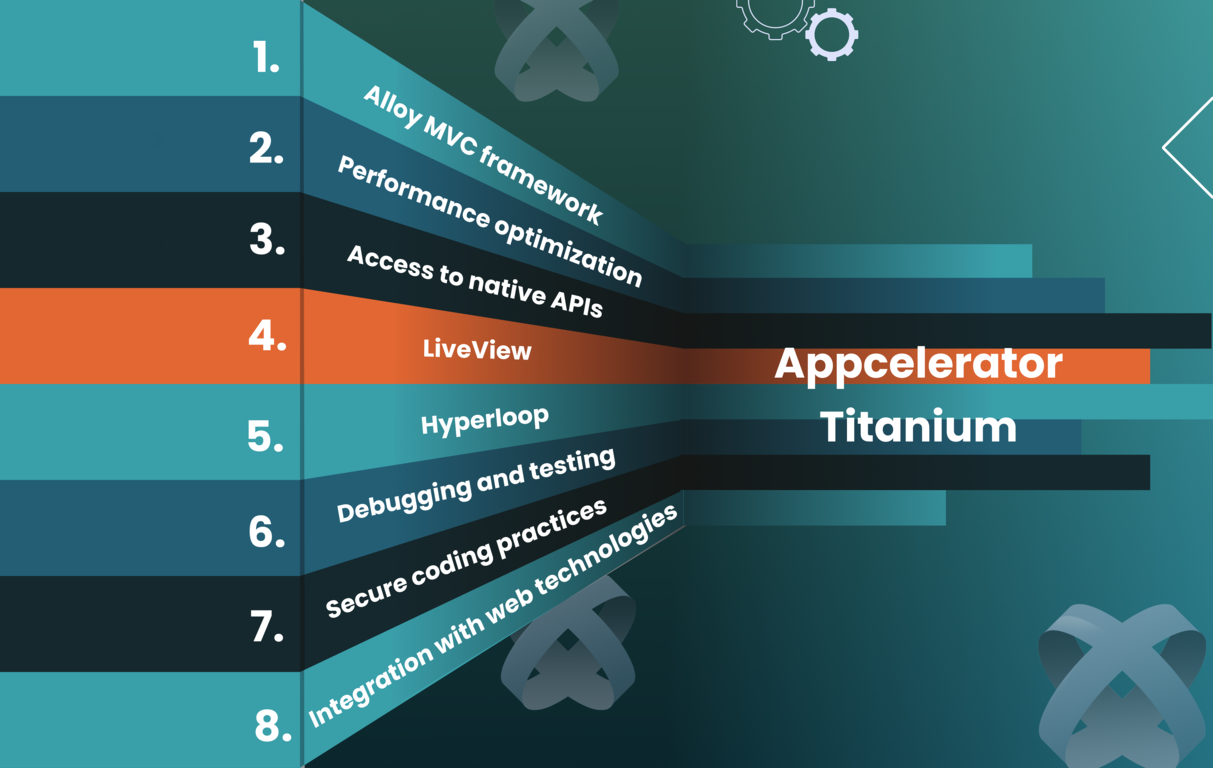 Appcelerator Titanium Framework Features