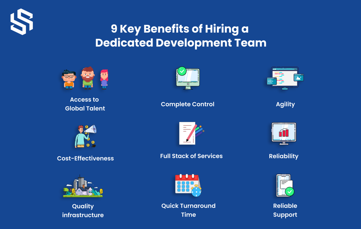 Benefits Of Hiring A Dedicated Development Team
