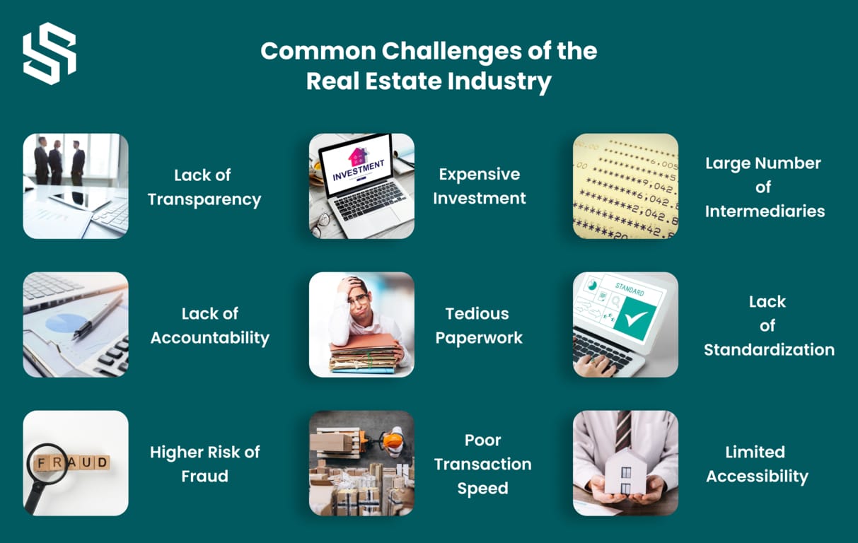 Most Common Challenges of the Real Estate Industry