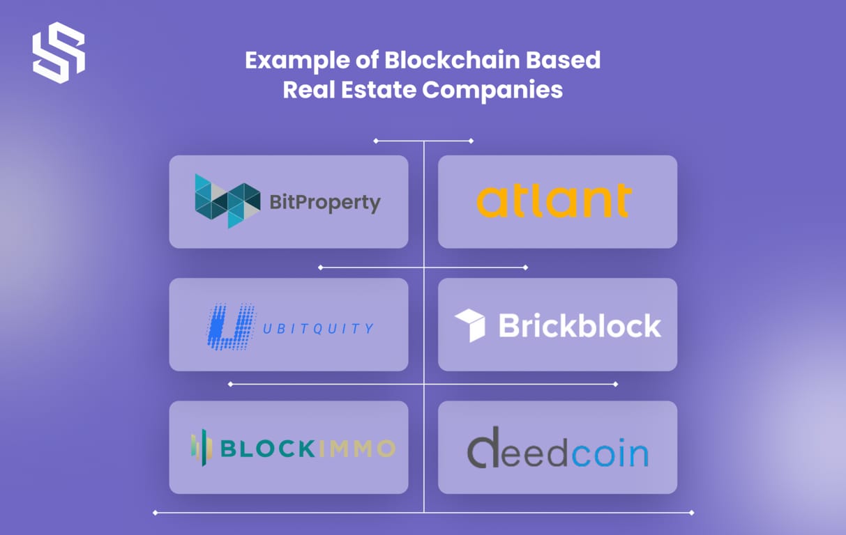 Example of Blockchain-Based Real Estate Companies