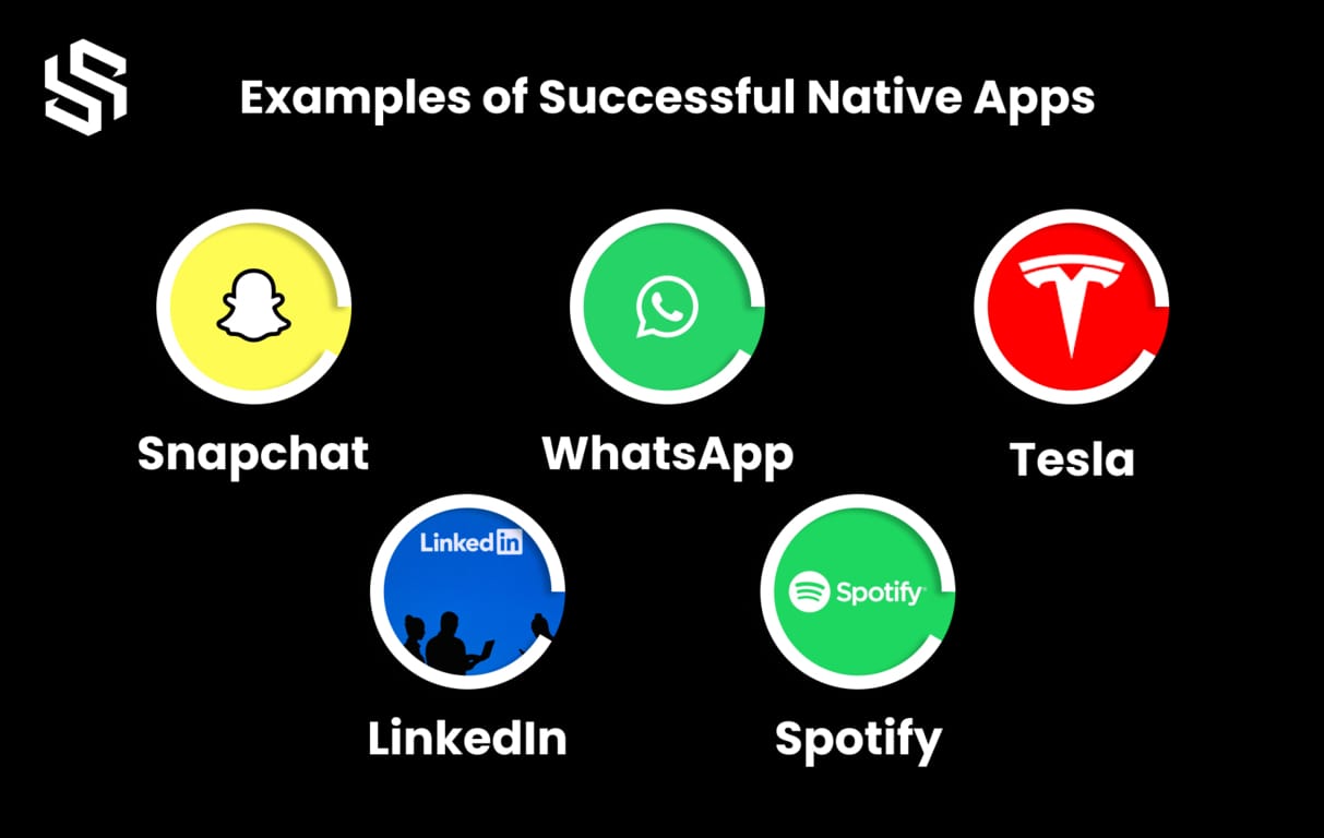 Examples of Successful Native Apps