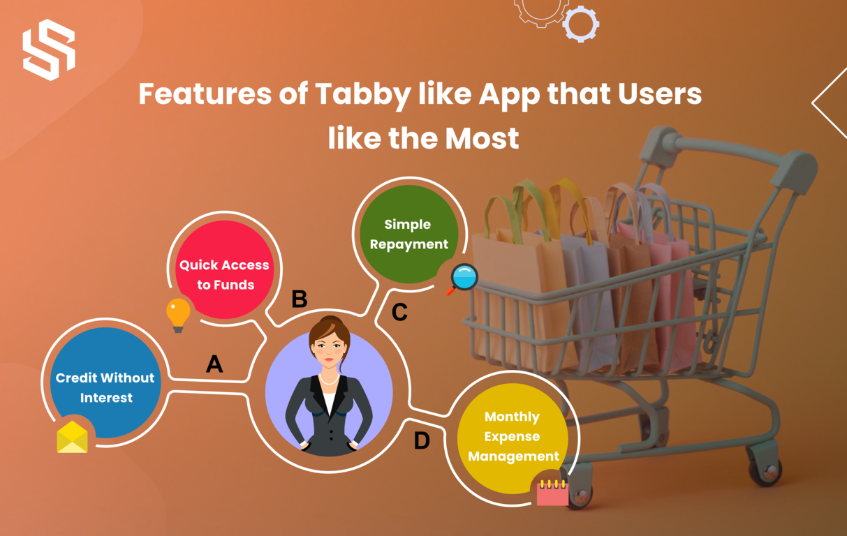 Features of Tabby like App that Users like the Most