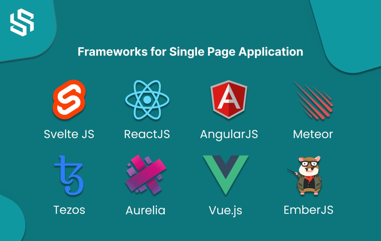 Frameworks For Single Page Application
