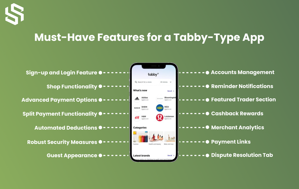 Must-Have Features for a Tabby-Type App