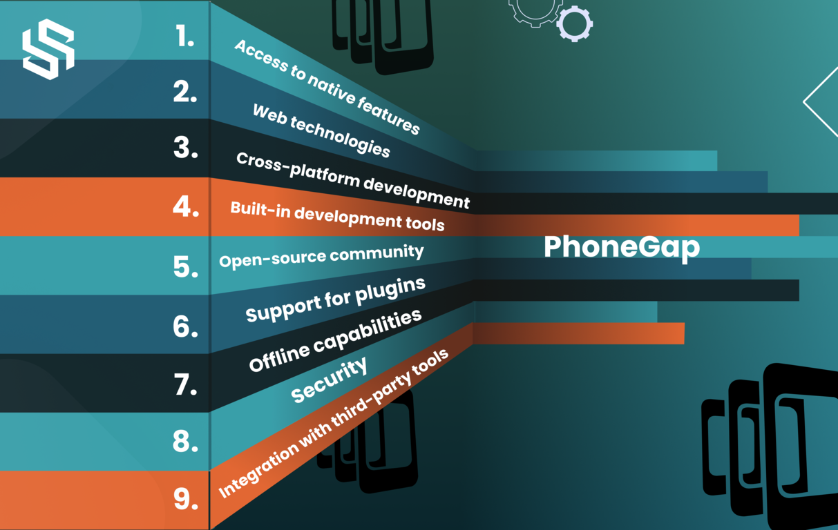 PhoneGap Framework Features