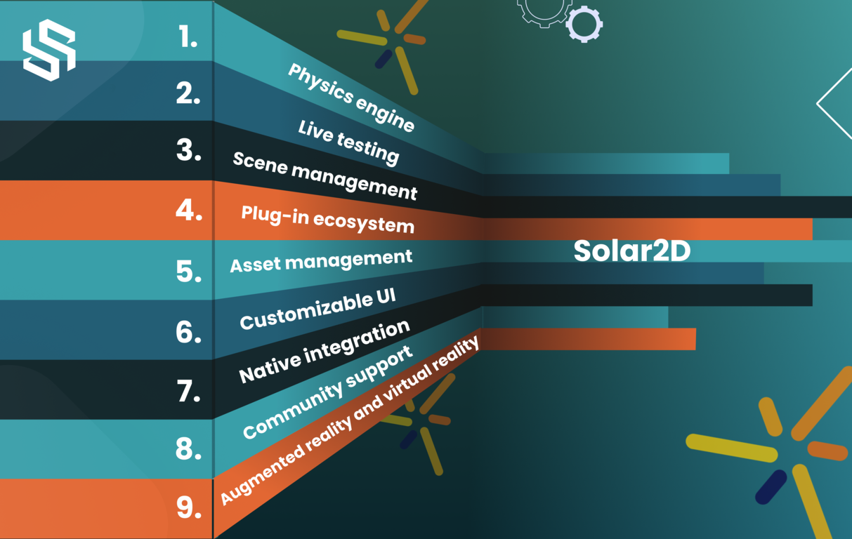 Solar2D Framework Features