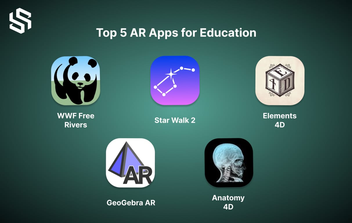 Top 5 AR Apps for Education