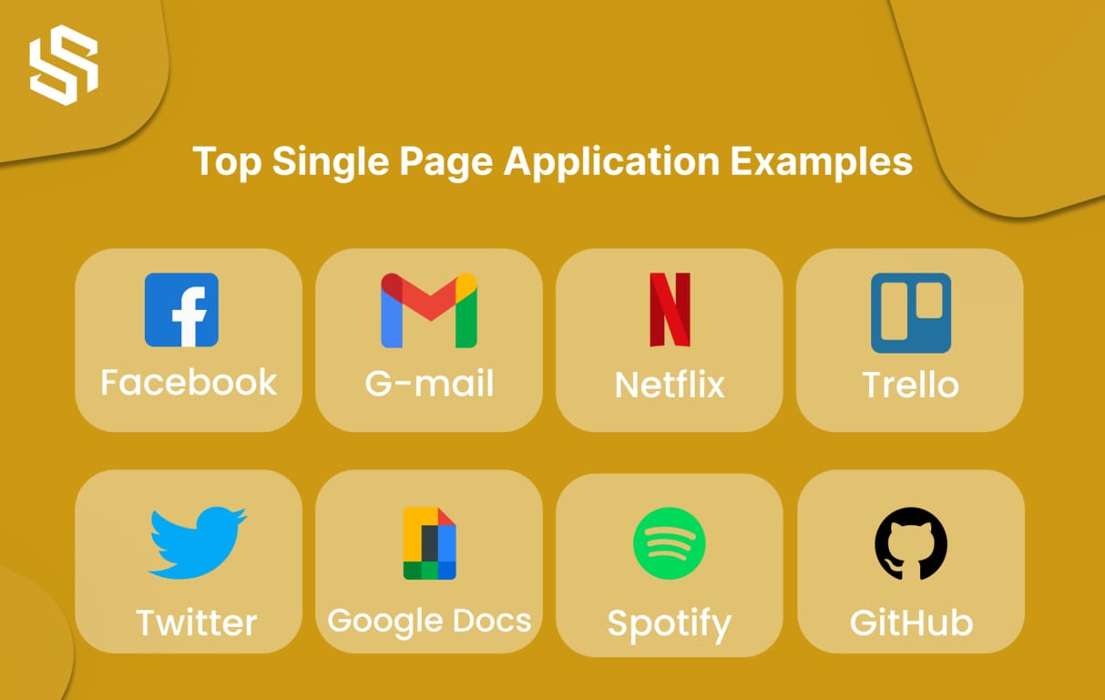 Top Single Page Application Examples