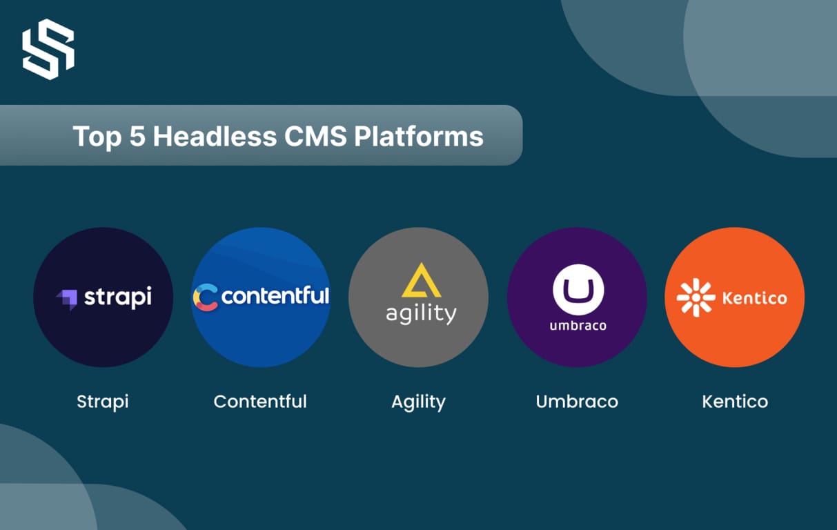 Top 5 Headless CMS (Content Management System) Platforms