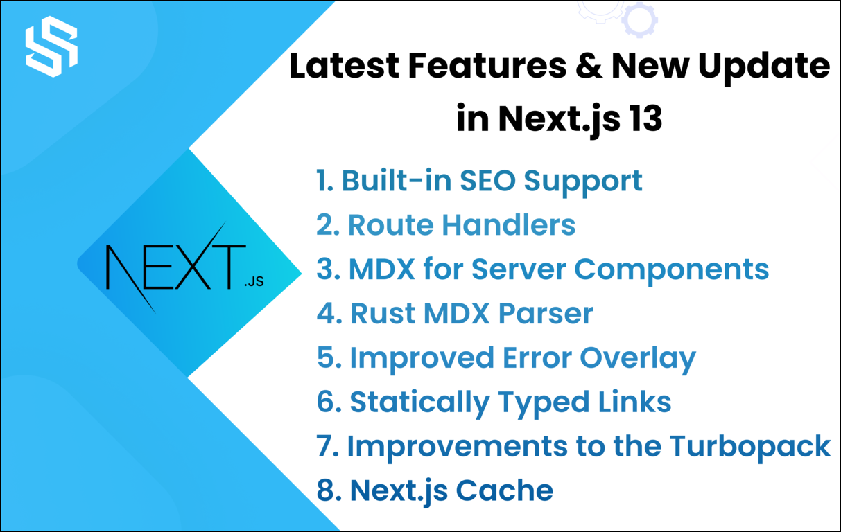 latest features and new update in next.js 13