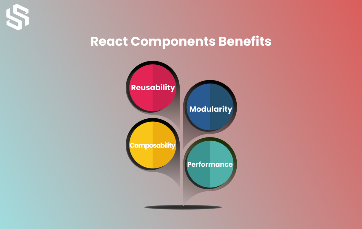 React Components Benefits