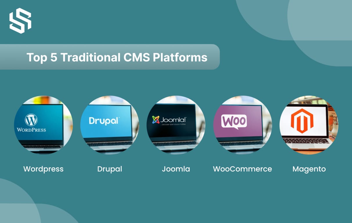 Top 5 Traditional CMS (Content Management System) Platforms