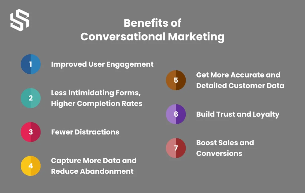 Benefits of conversational marketing