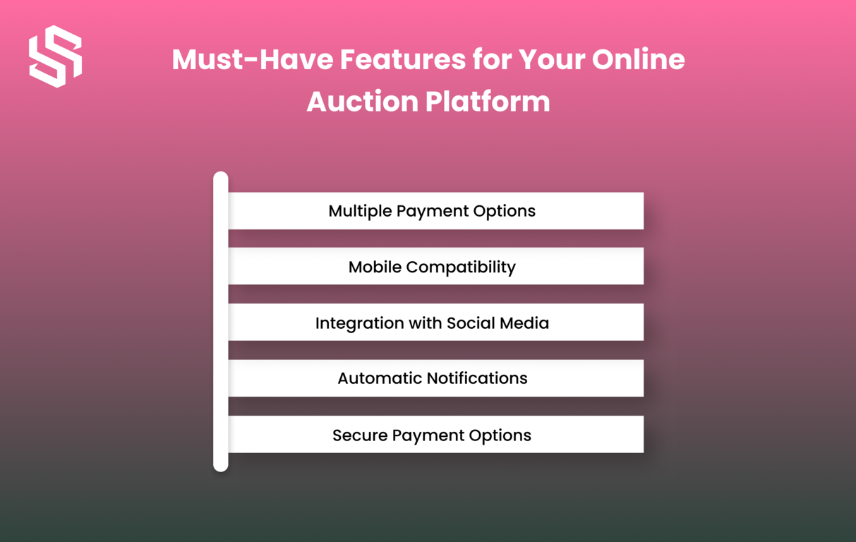 Features for your online auction platform