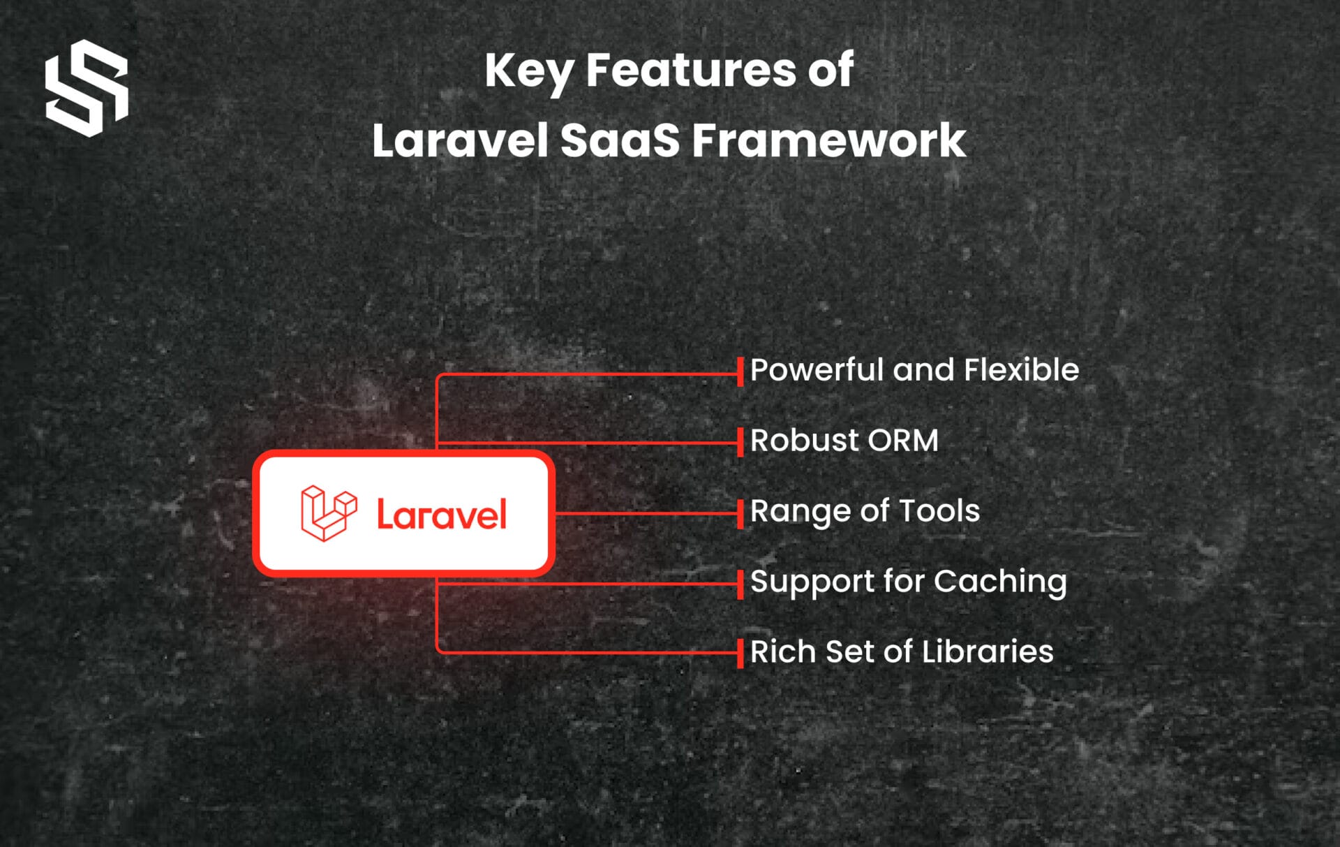 Key Features of Laravel Framework