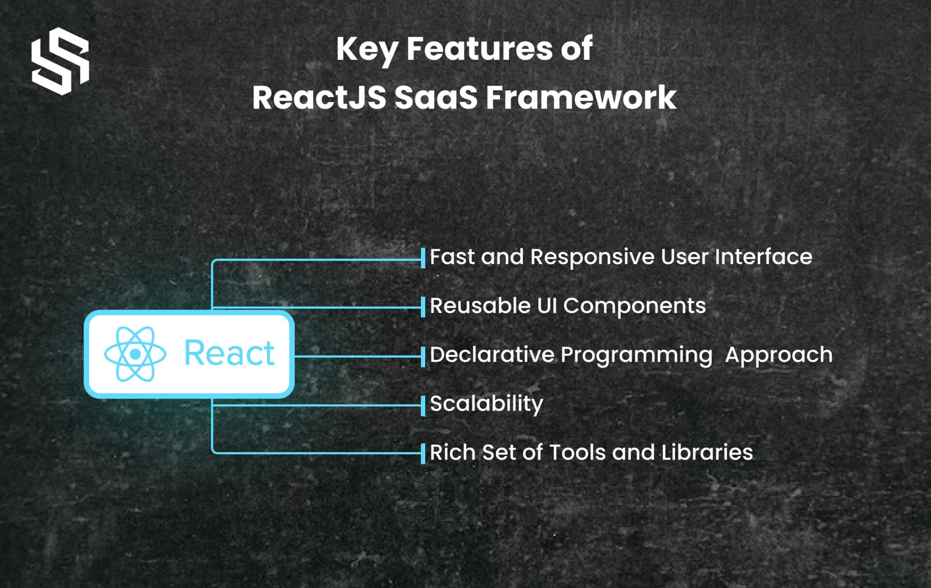 Key Features of ReactJS Framework