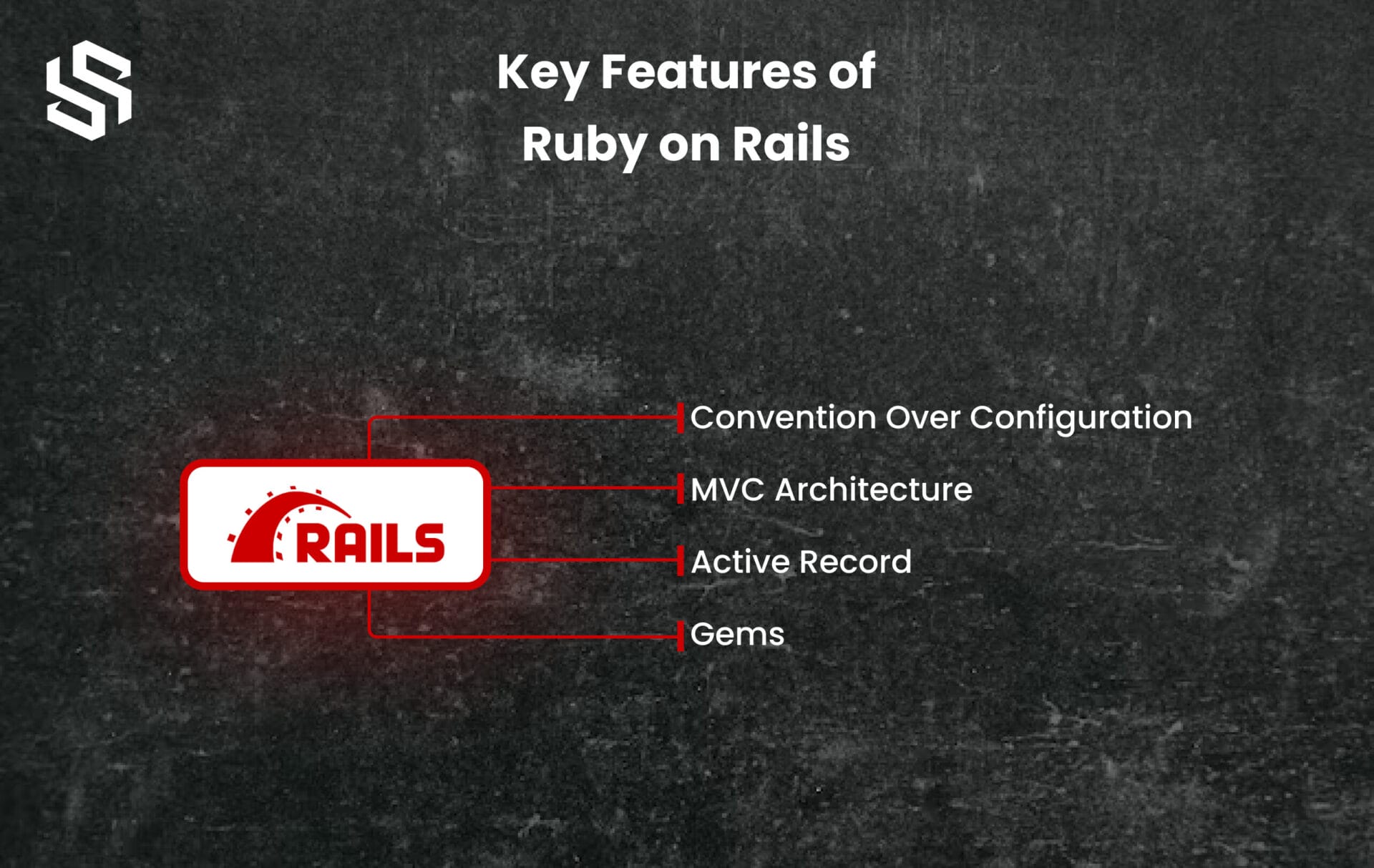 Key Features of Ruby on Rails