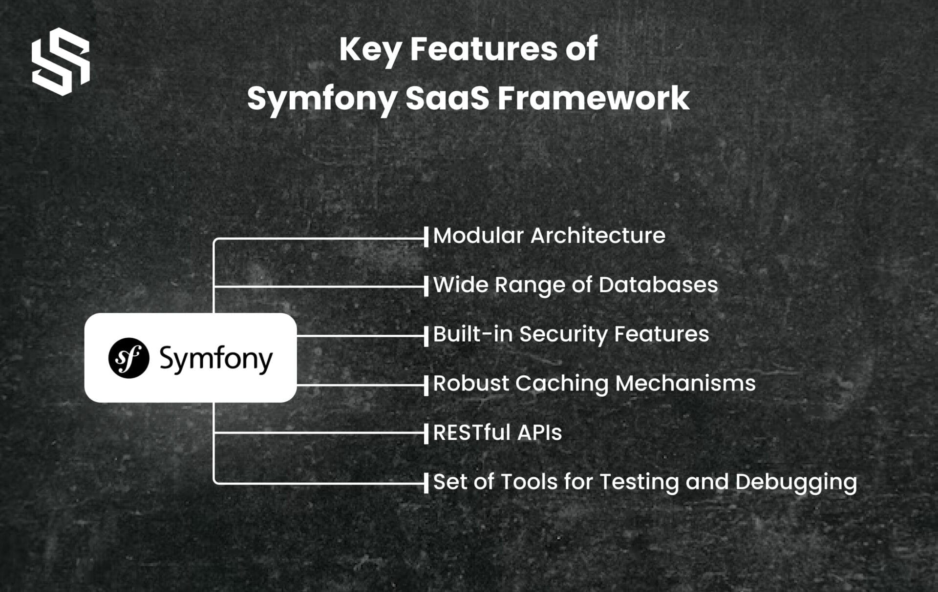 Key Features of Symfony Framework